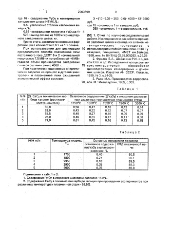 Способ извлечения металлов из оксидного расплава (патент 2003699)