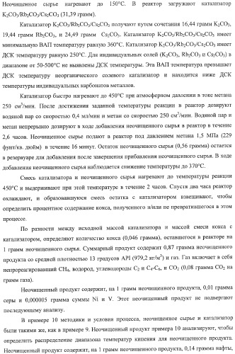 Способы получения неочищенного продукта и водородсодержащего газа (патент 2379331)