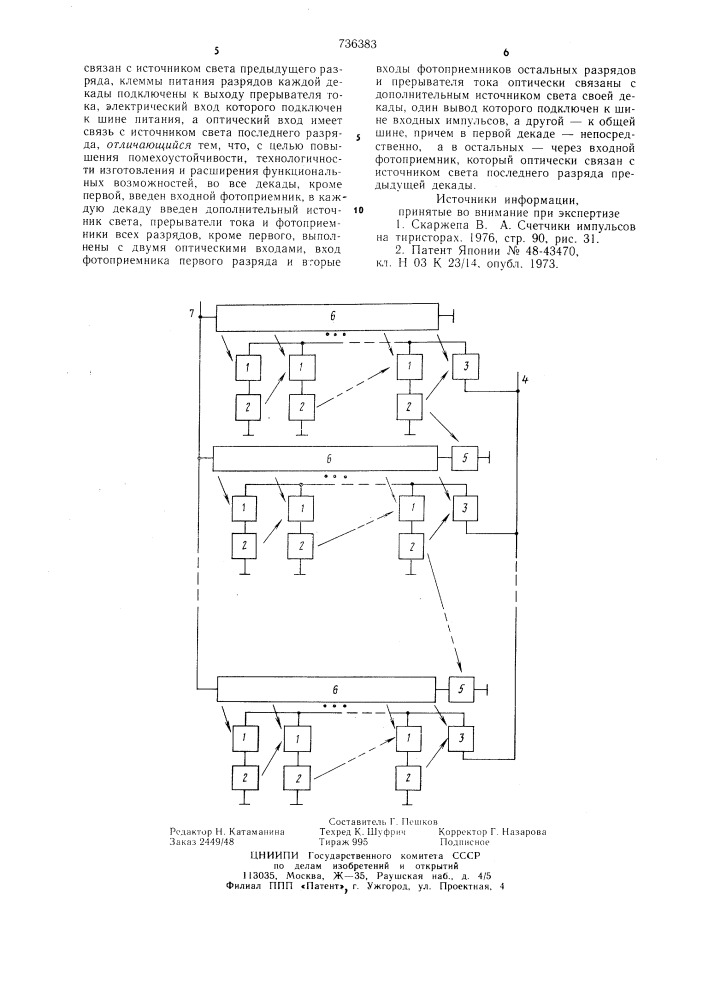 Оптоэлектронный счетчик импульсов (патент 736383)