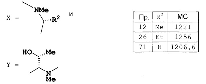 Новые циклические пептидные соединения (патент 2423377)