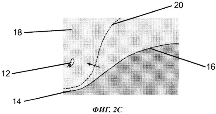 Способ и устройство создания локализованной концентрации энергии (патент 2547829)