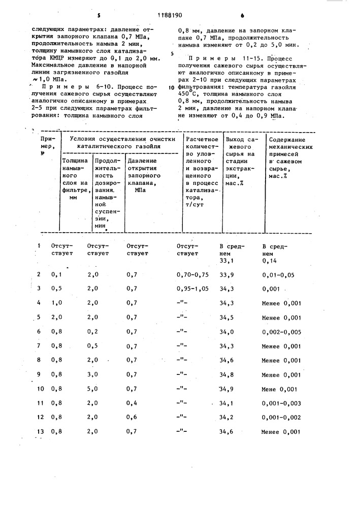 Способ получения высокочистого сырья для производства сажи и установка для его осуществления (патент 1188190)