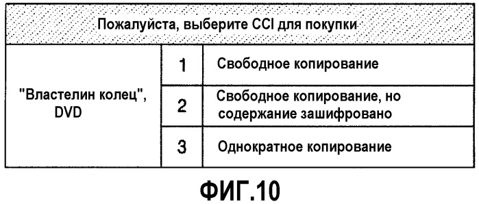 Способ и устройство для копирования av-потока (патент 2313137)