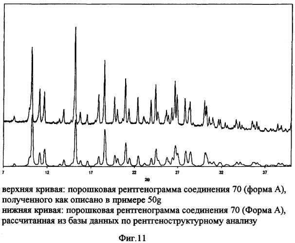 Новые производные 6-аминоморфинана, способ их получения и их применение в качестве анальгетиков (патент 2485124)