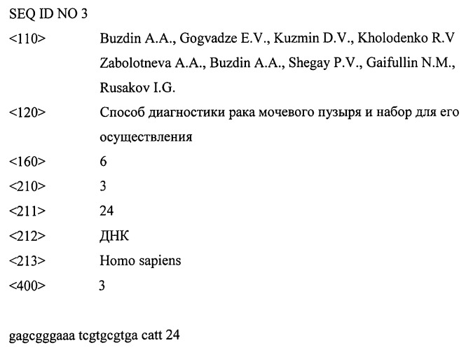 Способ диагностики рака мочевого пузыря (варианты) и набор для его осуществления (патент 2469323)
