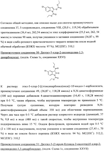 Трициклические спиро-производные в качестве модуляторов crth2 (патент 2478639)