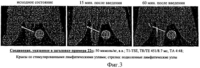 Хелаты металлов, имеющие перфторированный пэг радикал, способы их получения и их применение (патент 2470014)