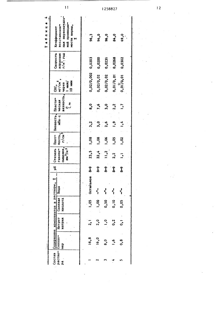 Способ приготовления аэрированного бурового раствора (патент 1258827)