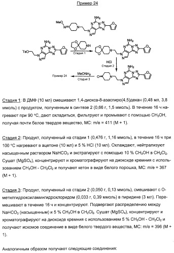 Производные 5-амино-пиразоло-[4,3-е]-1,2,4-триазоло[1,5-с]пиримидина, фармацевтическая композиция на их основе, применение и способы получения промежуточных соединений (патент 2315053)
