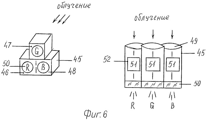 Устройство опознавания подлинника живописи (патент 2447500)