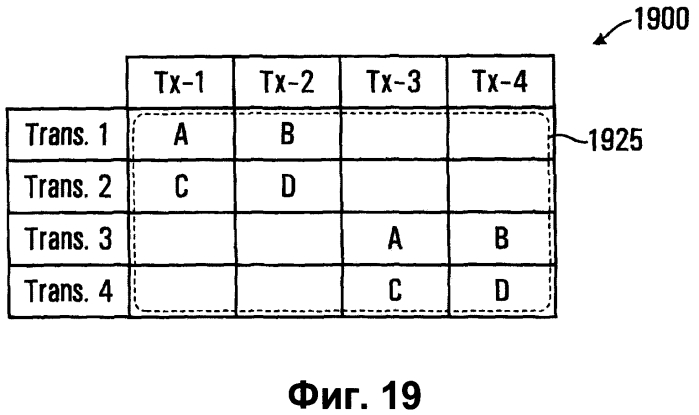 Способ передачи данных в системе связи "mimo" (патент 2553679)