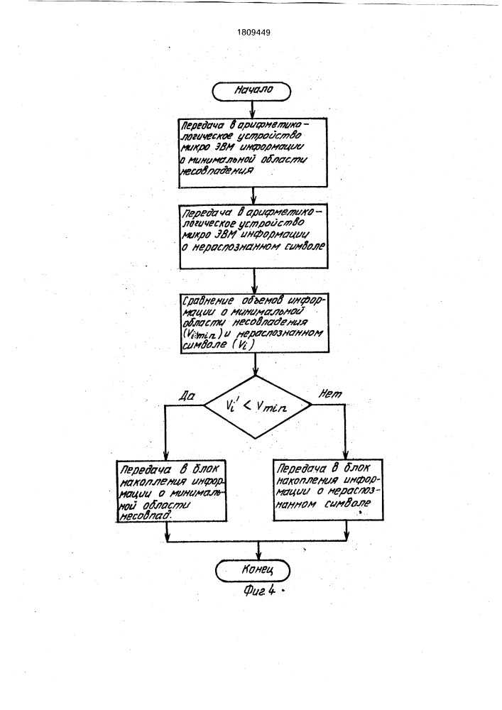 Способ передачи факсимильных изображений с распознаванием символов (патент 1809449)
