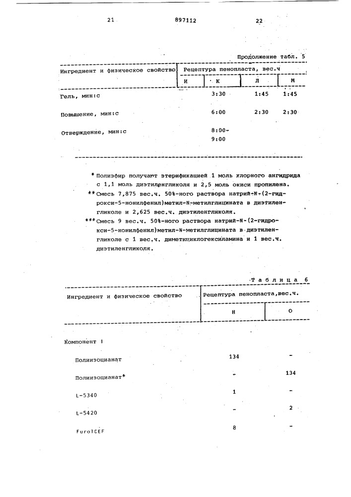 Способ получения пенопласта с изоциануратными звеньями в цепи полимера (патент 897112)