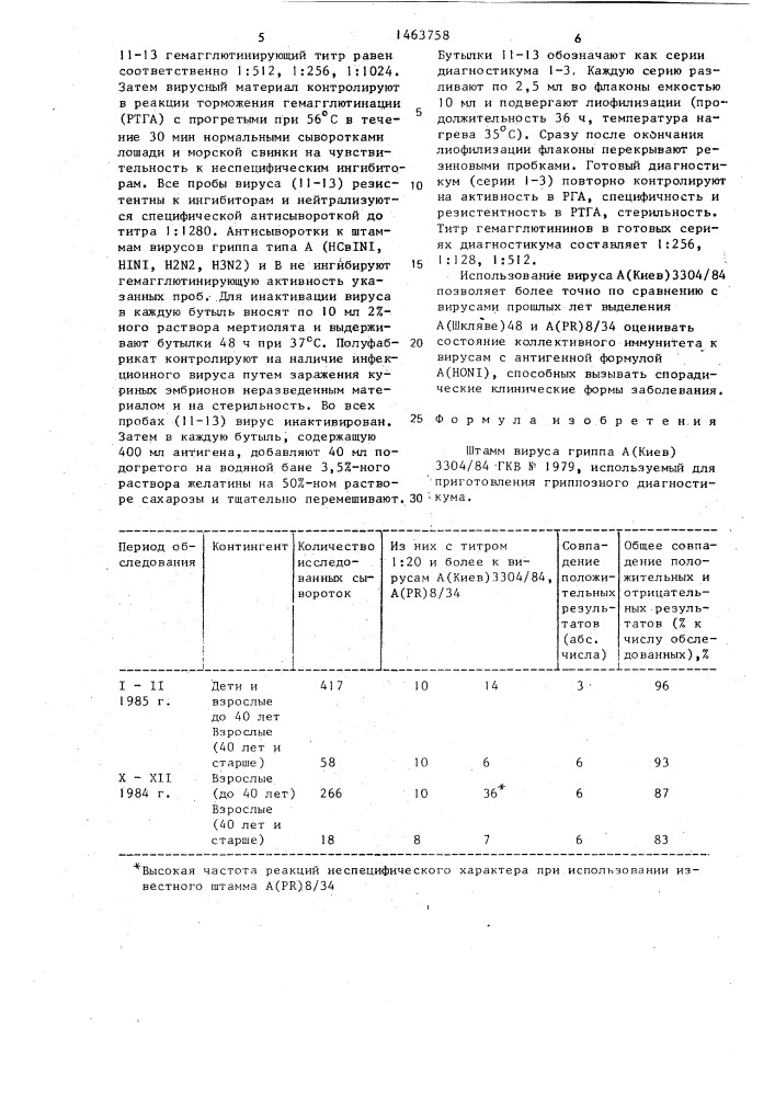 Штамм вируса гриппа а/киев/3304/84, используемый для приготовления гриппозного диагностикума (патент 1463758)