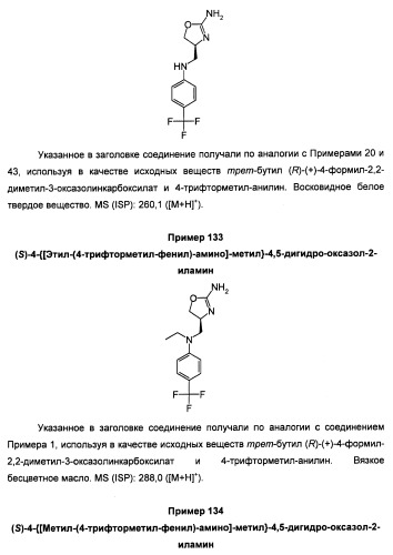 Новые 2-аминооксазолины в качестве лигандов taar1 (патент 2460725)