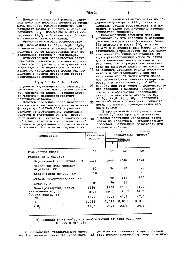 Способ получения низкофосфористого марганцевого шлака (патент 789621)