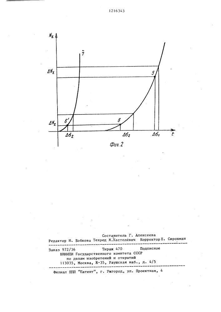 Способ контроля напряженного состояния горных пород (патент 1216343)