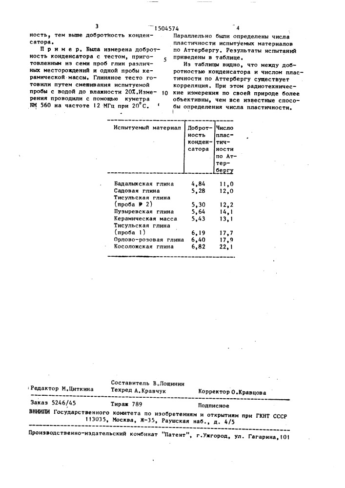 Способ определения пластичности глин и керамических масс (патент 1504574)