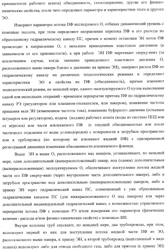 Способ одновременно-раздельной добычи углеводородов электропогружным насосом и установка для его реализации (варианты) (патент 2365744)