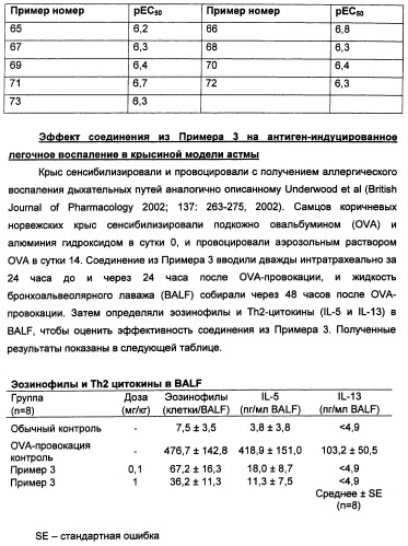 Имидазохинолины с иммуномодулирующими свойствами (патент 2475487)