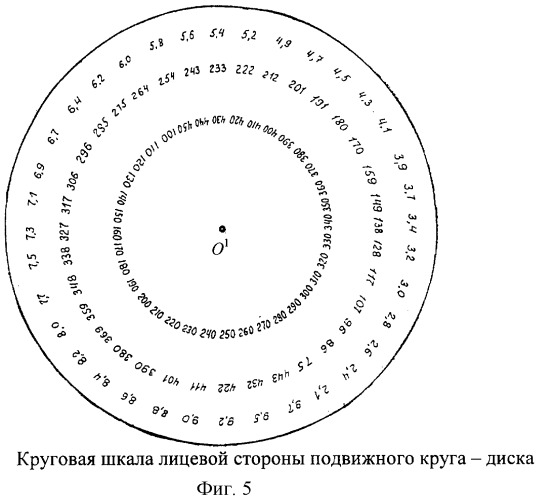 Устройство для оценки посадочной видимости при различных высоте облаков и явлениях погоды (планшет оценки посадочной видимости ) (патент 2267142)