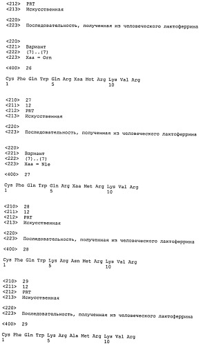 Новые фармацевтические композиции (патент 2501566)