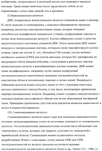 Химерные и гуманизированные антитела к cd44, которые опосредствуют цитотоксичность в отношении раковых клеток (патент 2487723)