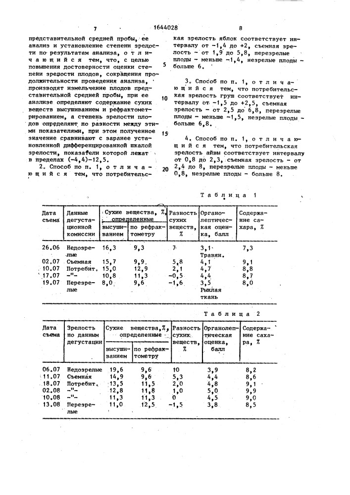 Способ оценки степени зрелости семечковых плодов (патент 1644028)