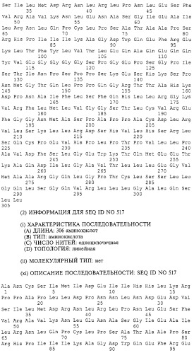 Гемопоэтический белок (варианты), последовательность днк, способ получения гемопоэтического белка, способ селективной экспансии кроветворных клеток, способ продуцирования дендритных клеток, способ стимуляции продуцирования кроветворных клеток у пациента, фармацевтическая композиция, способ лечения (патент 2245887)