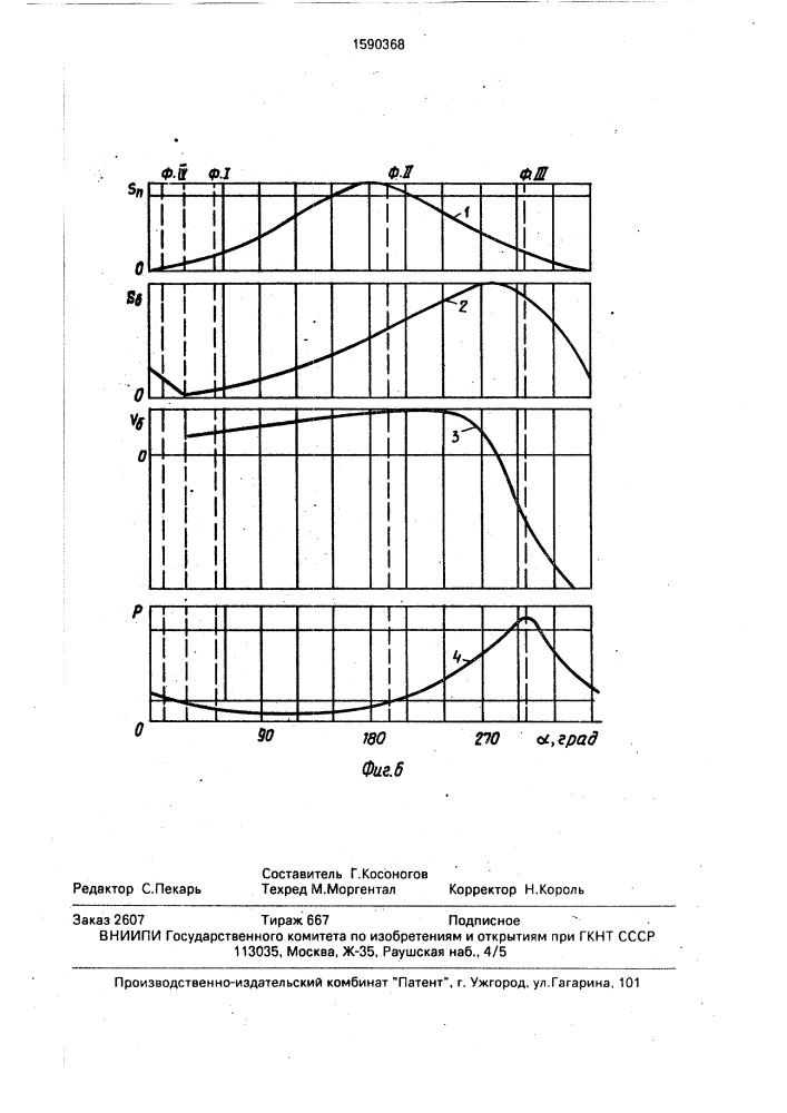 Машина ударного действия (патент 1590368)