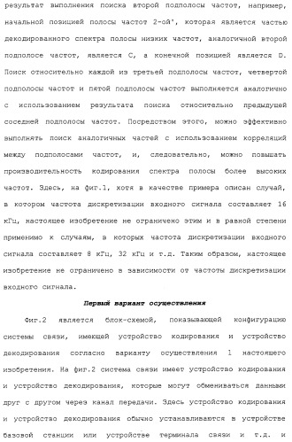 Устройство кодирования, устройство декодирования и способ для их работы (патент 2483367)