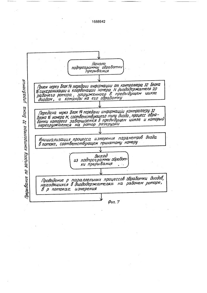 Автомат для контроля и сортировки диодов (патент 1688942)