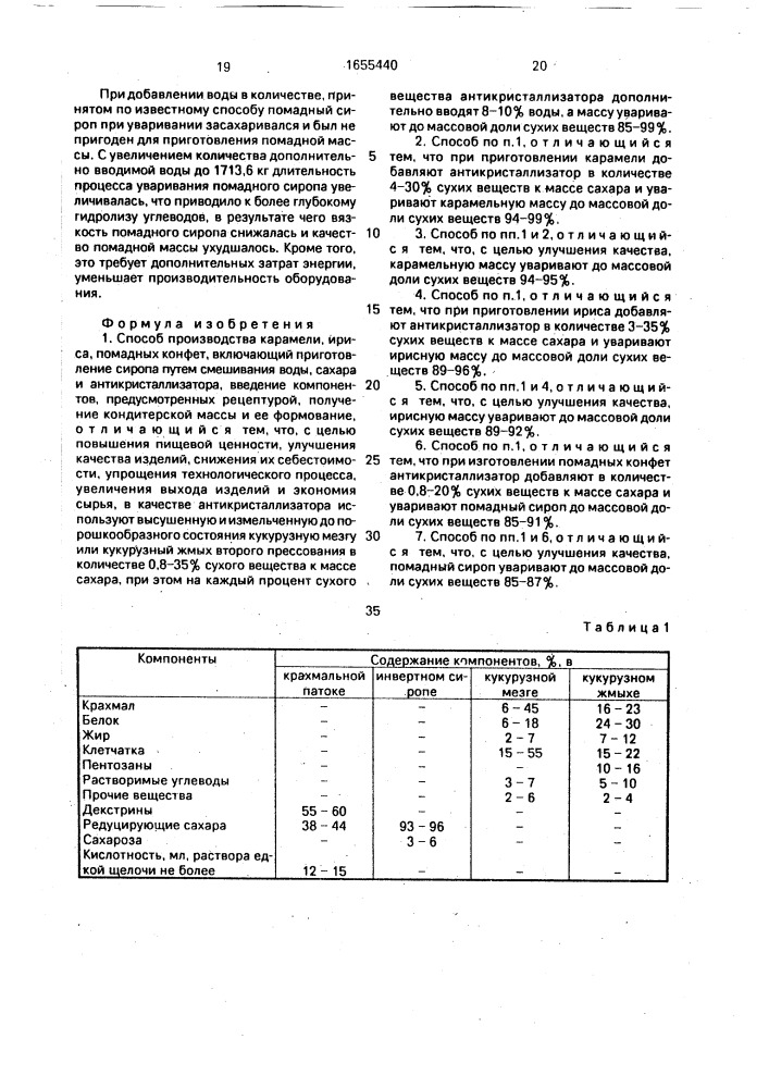 Способ производства карамели, ириса, помадных конфет (патент 1655440)