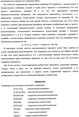 Кристаллические алюмосиликатные цеолитные композиции uzm-8 и uzm-8hs и процессы, в которых используются эти композиции (патент 2340554)