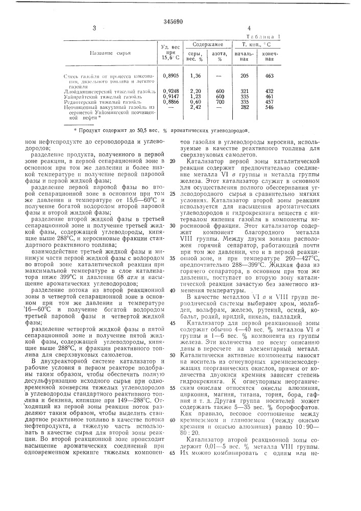 Способ получения реактивного топлива и топлива для сверхзвуковых самолетов (патент 345690)