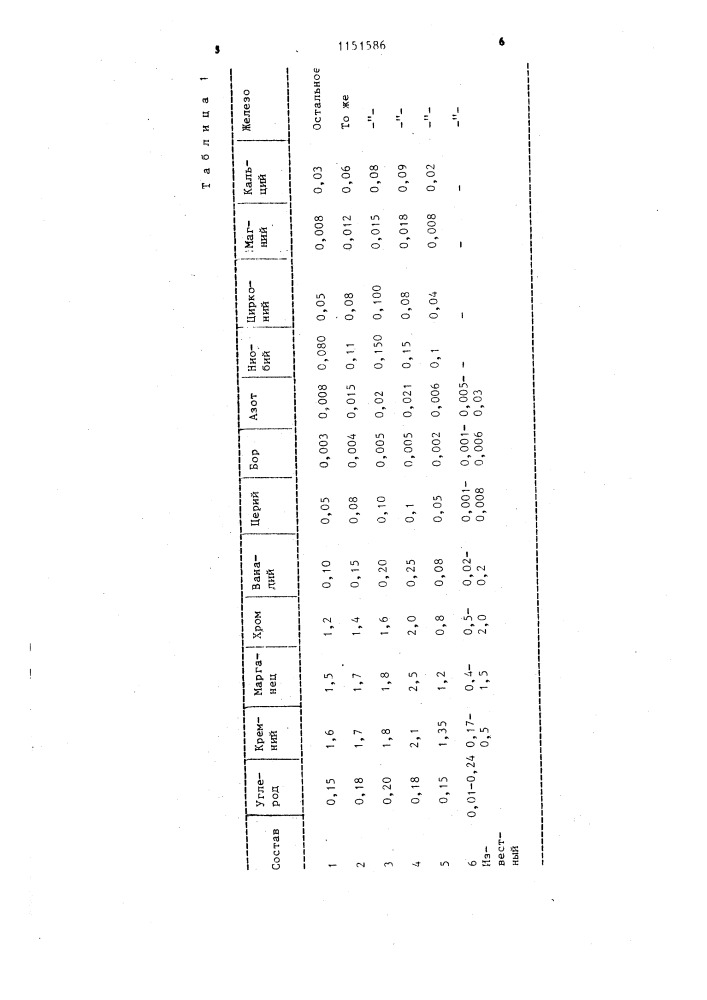 Литейная конструкционная сталь (патент 1151586)