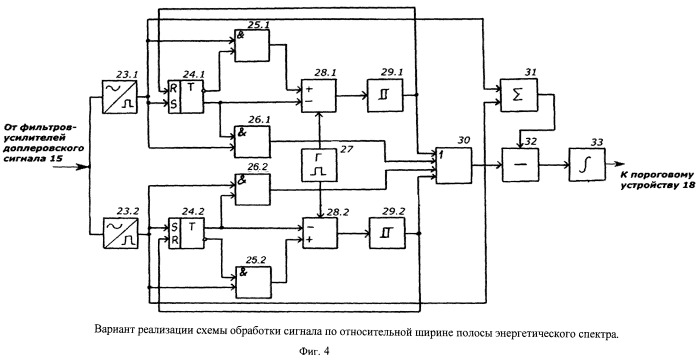 Система ближней локации для обнаружения объектов (патент 2535302)