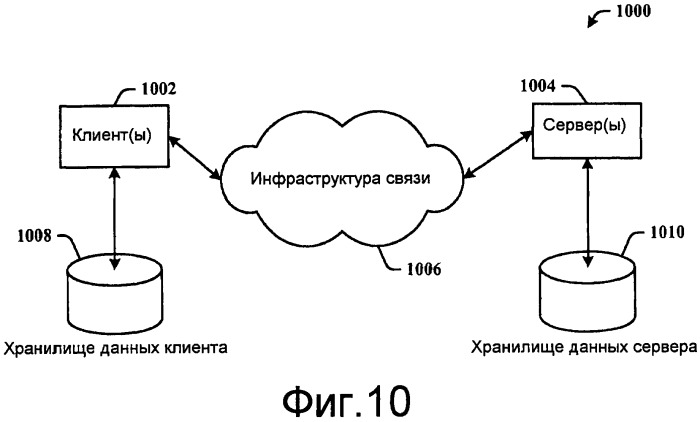 Протокол коммутации смеси мультимедийных данных для управления мультимедийными данными (патент 2501070)