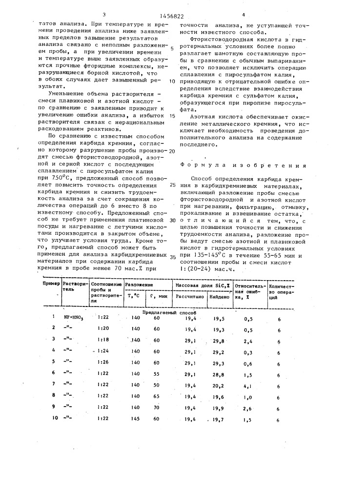 Способ определения карбида кремния в карбидкремниевых материалах (патент 1456822)