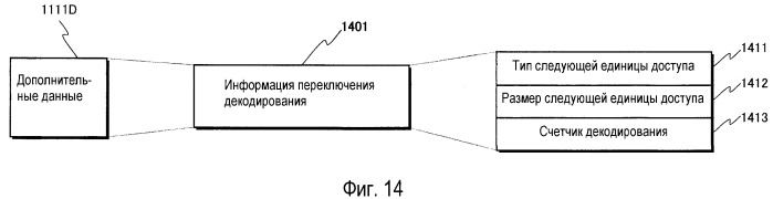 Носитель записи, устройство воспроизведения и интегральная схема (патент 2521288)