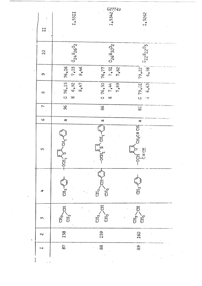 Способ получения производных уксусных кислот (патент 627749)
