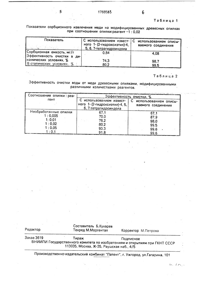 1-/(5,5-диметил-3-оксоциклогексен-1-ил)амино/-3-пропен-2- илоксипропанол-2 в качестве модификатора древесных опилок для очистки сточных вод от меди (патент 1768583)