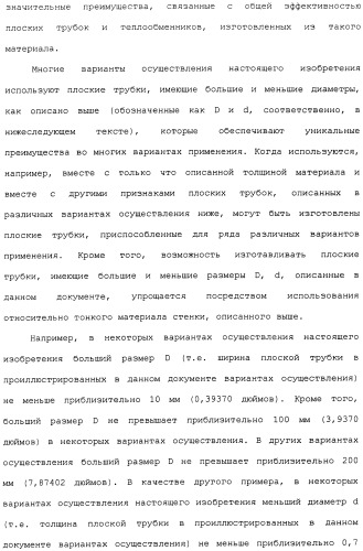 Плоская трубка, теплообменник из плоских трубок и способ их изготовления (патент 2480701)