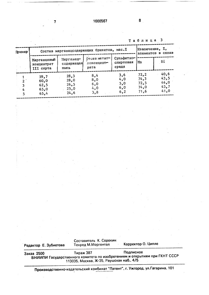 Шихта для выплавки силикомарганца (патент 1666567)