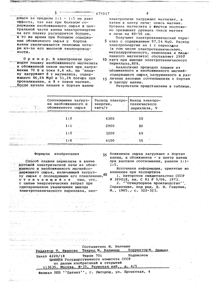 Способ плавки периклаза (патент 675017)