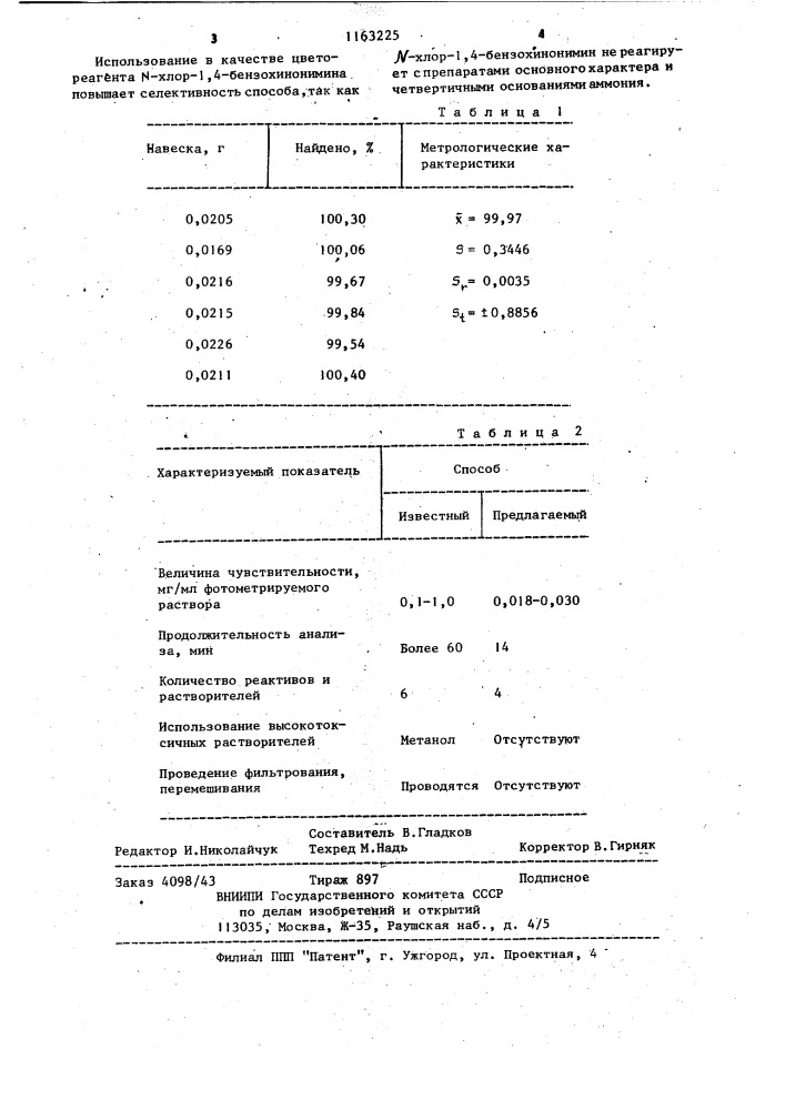 Способ количественного определения тиамина бромида (патент 1163225)