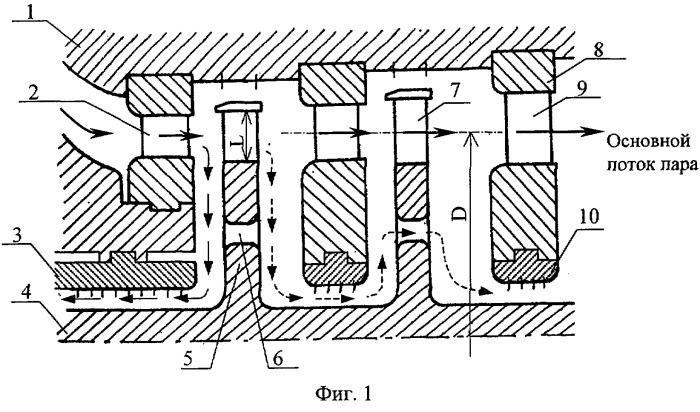 Высокотемпературная многоступенчатая паровая турбина (патент 2279551)