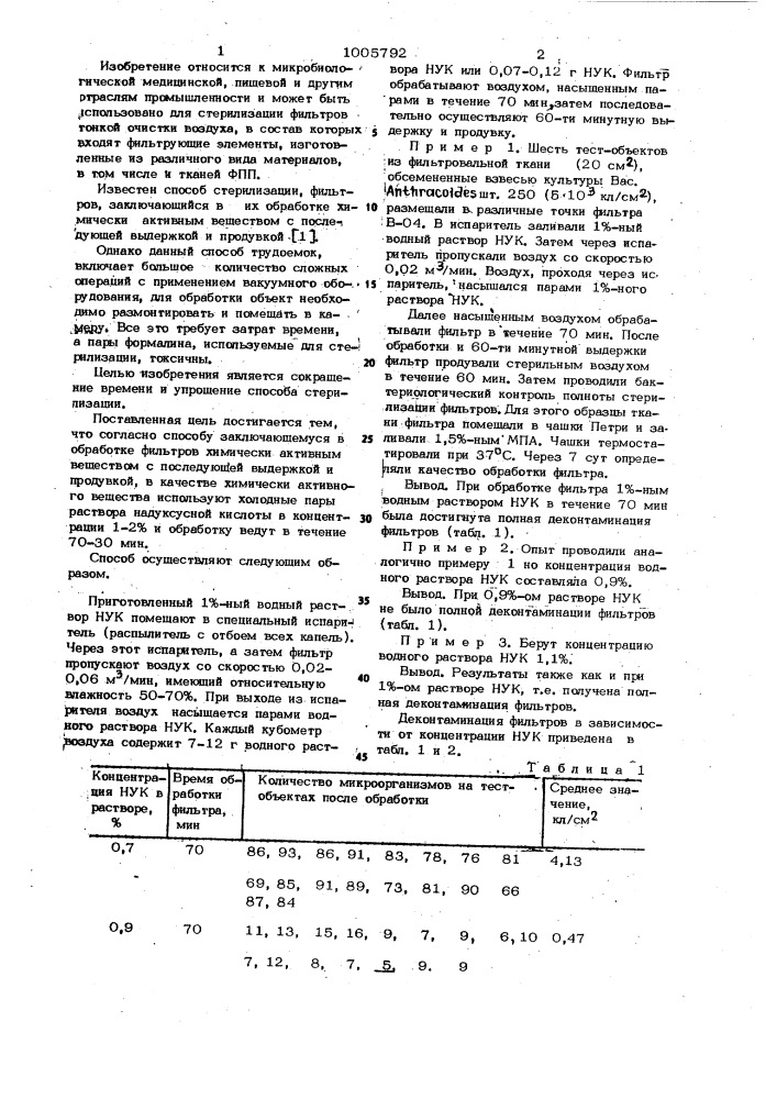 Способ стерилизации фильтров тонкой очистки воздуха (патент 1005792)