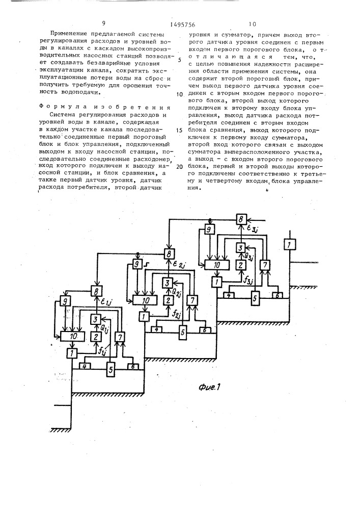 Система регулирования расходов и уровней воды в канале (патент 1495756)