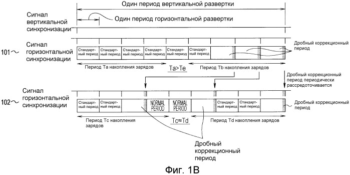 Твердотельное устройство для съемки изображения и система для съемки изображения (патент 2491754)